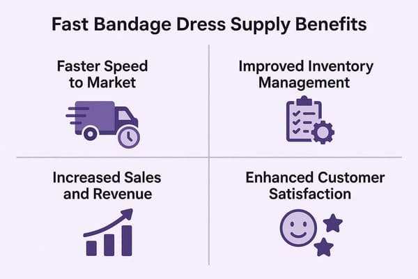 Benefits of Short Bandage Dress Lead Times